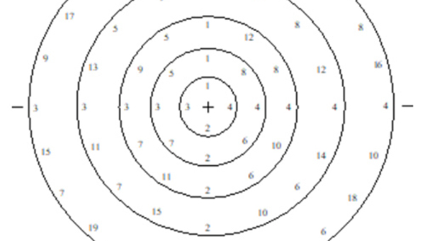 法蘭螺栓怎么緊固才科學(xué)規(guī)范？你知道嗎？